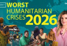 10 Worst Humanitarian Crises In 2026 Humanitarian Crises